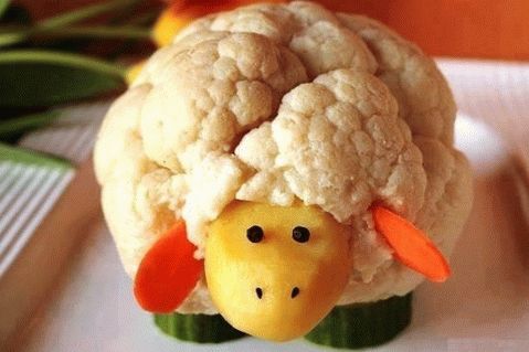 Posuđe za Novu godinu 2015