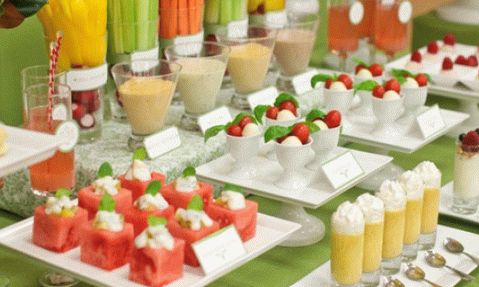 Postavka stola za desert