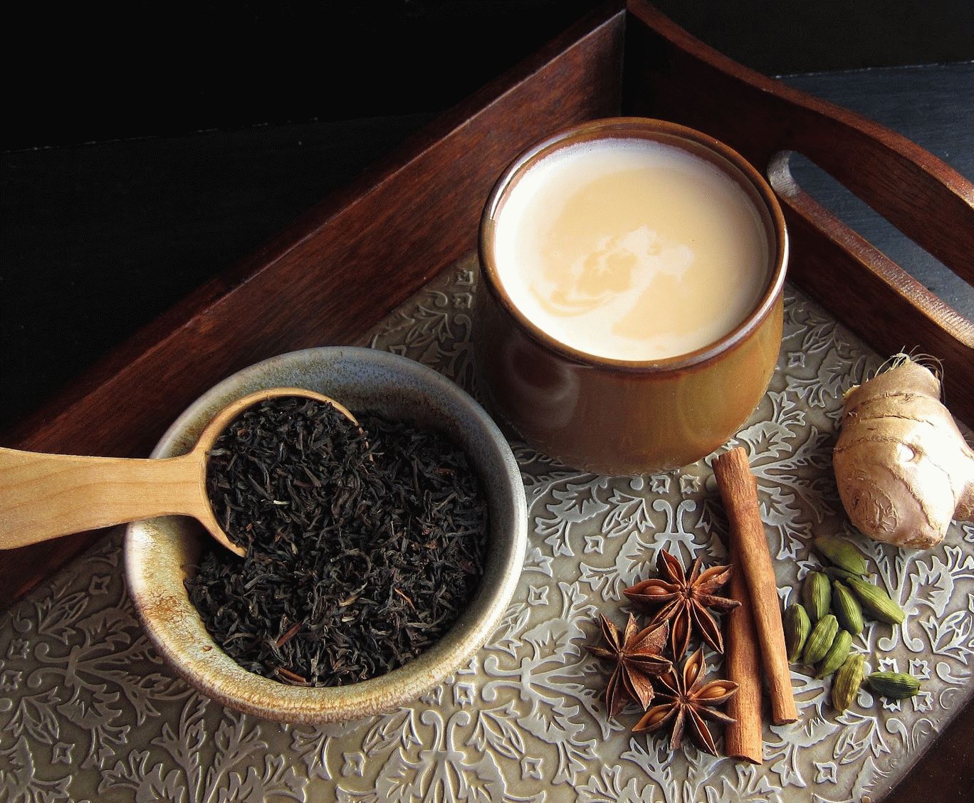 Indy-Chai